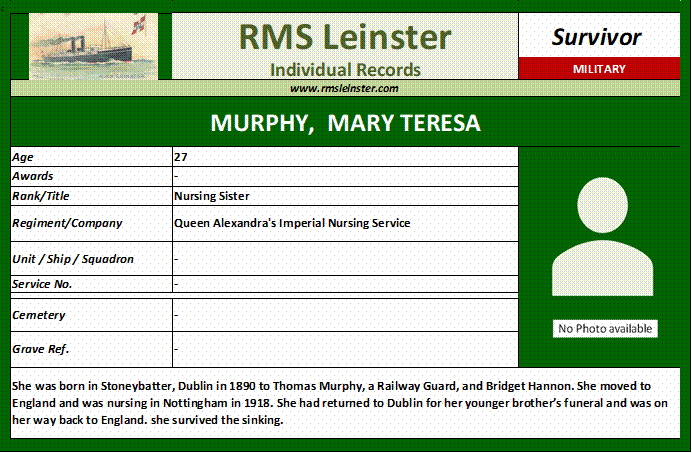 Mary Teresa Murphy